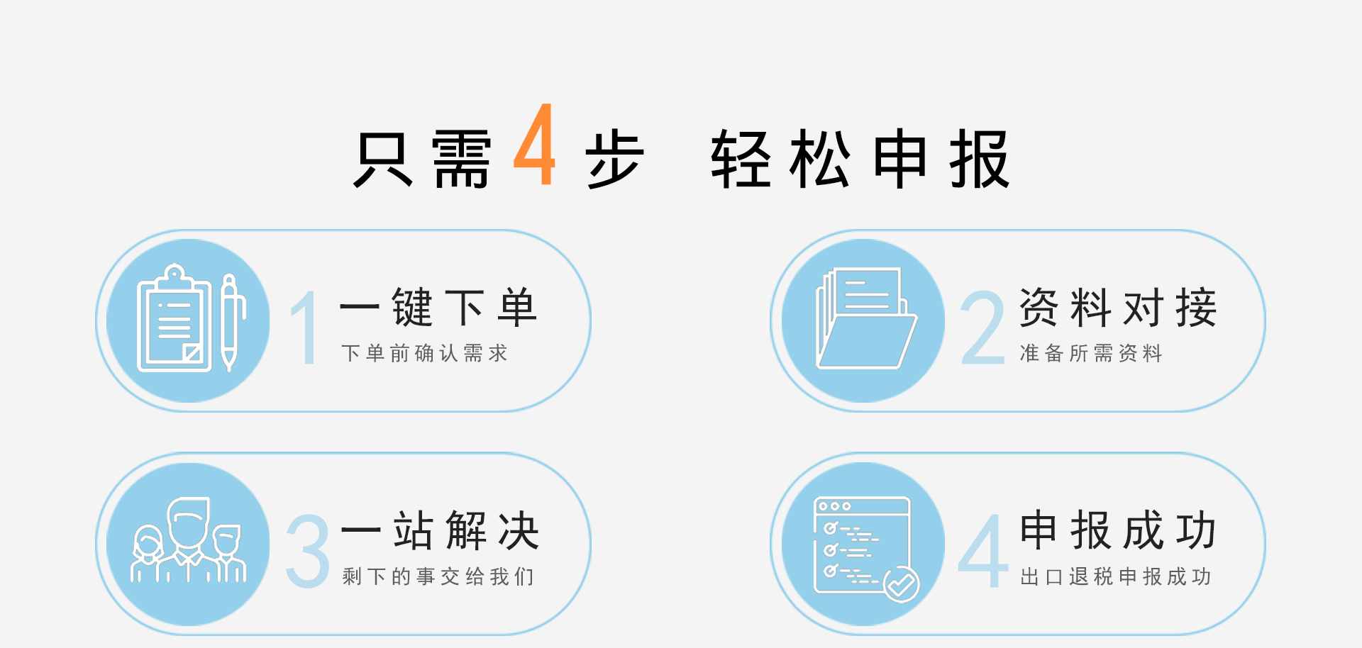 生產型企業出口退稅