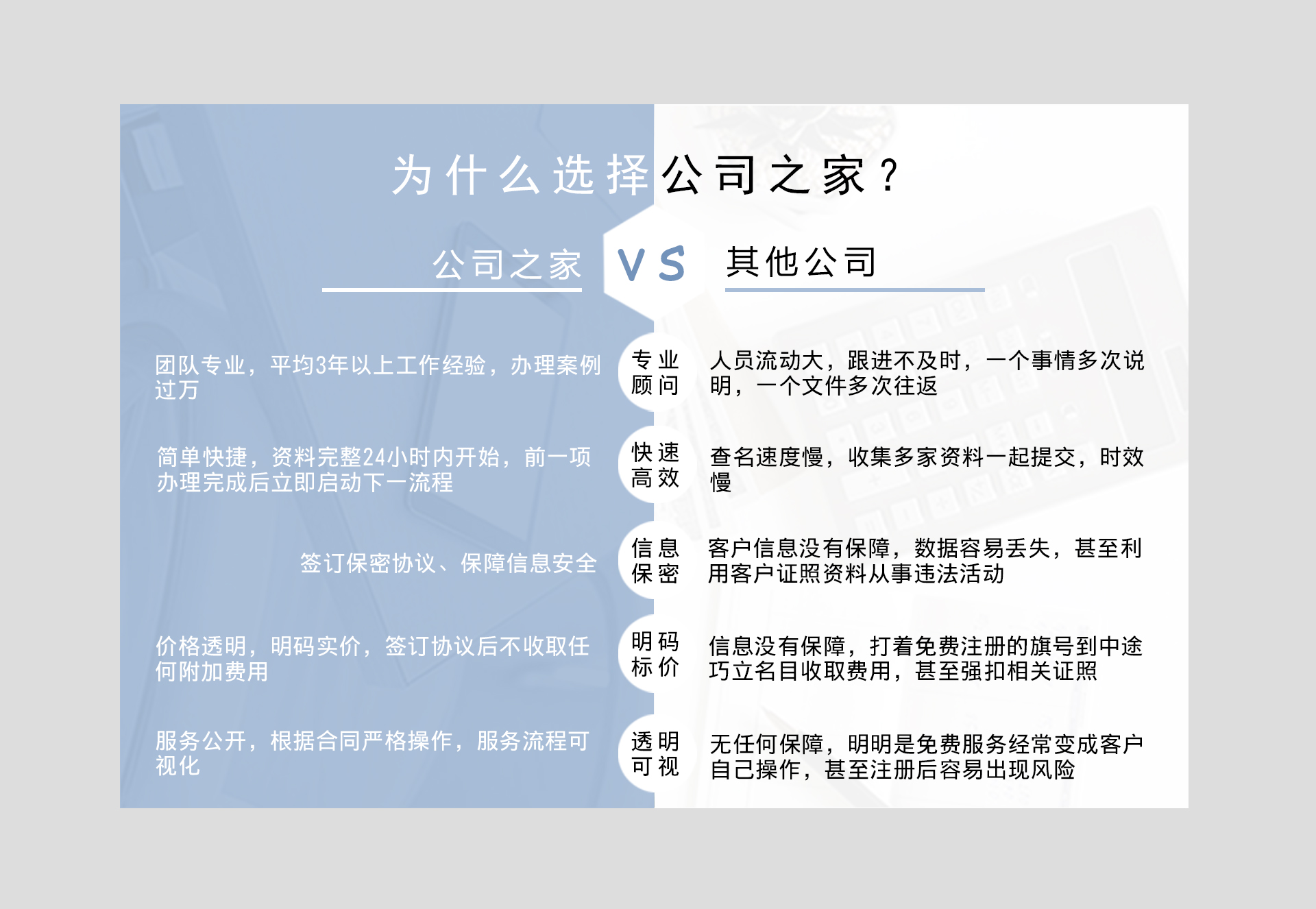 生產型企業出口退稅